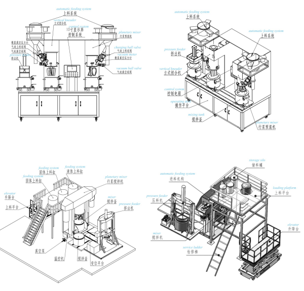 湖南麥克斯攪拌捏合設備有限公司,湘潭攪拌混合設備生產(chǎn)銷(xiāo)售,湘潭立式捏合機生產(chǎn)銷(xiāo)售